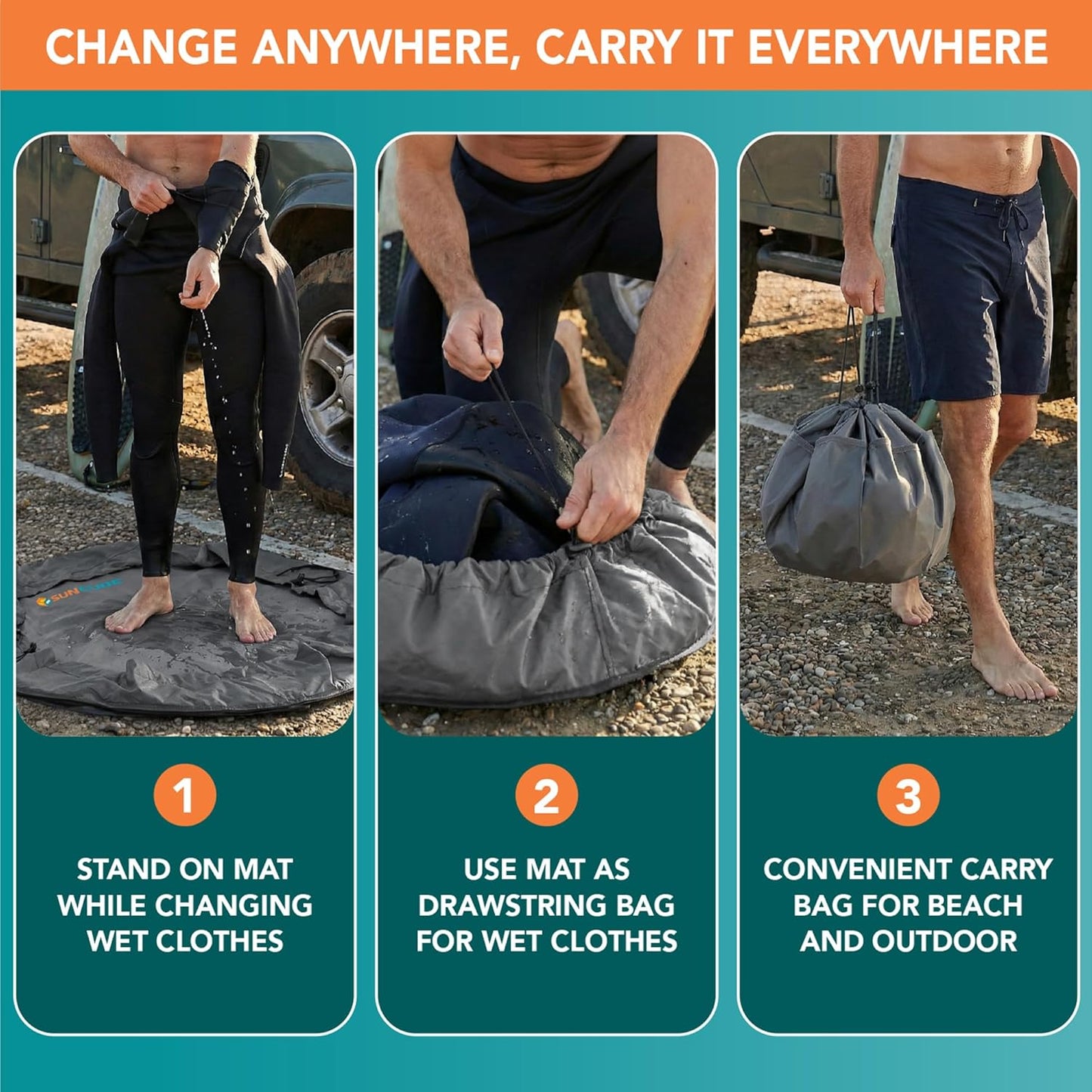 Wetsuit Changing Mat & Waterproof Surf Bag – Drawstring Dry Bag for Surfing, Kayaking & Beach – 30” Leakproof Portable Gear Mat