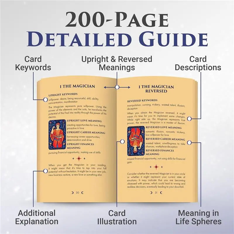 Tarot Cards: Starlight Tarot Deck with Guide Book - Unique Tarot Card Deck for Beginners - Modern Fortune Telling Cards (Blue)